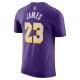 LOS ANGELES LAKERS ESSENTIALS ICON EDITION